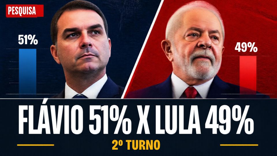 Pesquisa PoderDataAya Flávio 51% x Lula 49% no 2º Turno